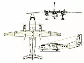 献礼70周年,看空中雄鹰发展史